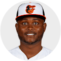 Dilson Herrera headshot