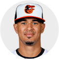 Luis F. Castillo headshot