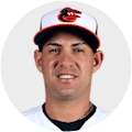 Dariel Álvarez headshot